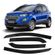 Calha_Chuva_Ecosport_2018_a_2021